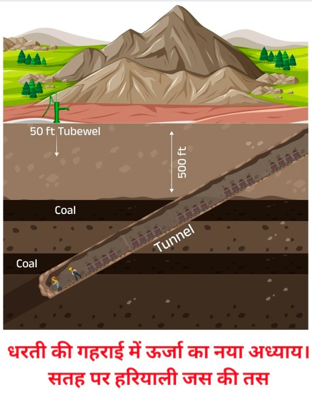 रायगढ़ में प्रस्तावित पुरुंगा भूमिगत कोयला खदान 2.25 मिलियन टन वार्षिक उत्पादन क्षमता के साथ बनेगी ऊर्जा आत्मनिर्भर भारत की नई पहचान